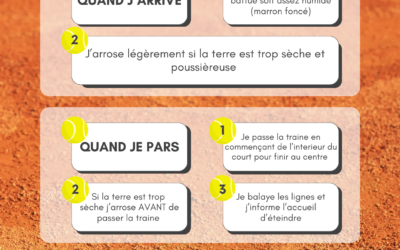 Guide d’entretien des Terres Battues – Rappel important ⚠️